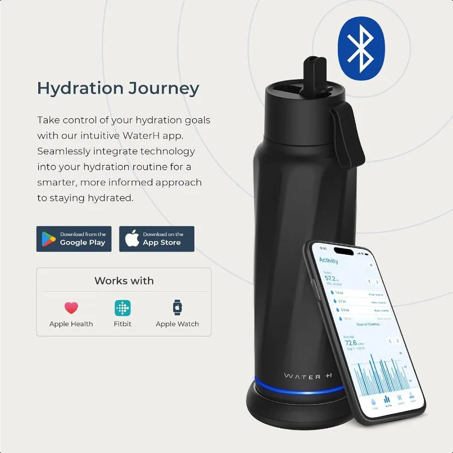 Vita Smart Water Bottle with Reminder to Drink Water BPAFree Vacuum Insulated Water Bottles with Filter Straw Bluetooth Intake
