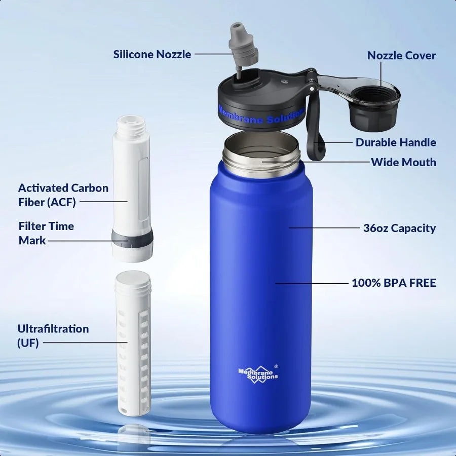 C3 Filtered Water Bottle 32oz Stainl Steel Water Bottle with Replaceable Filter Cartridge Portable Water Filter Travel Hiking C