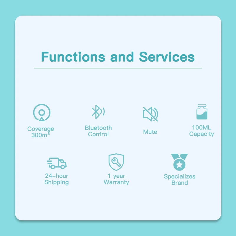 Namste 300m³ Bluetooth Wall mounted Perfume Home fragrance Aroma diffuser Essential oil Smell distributor Air freshener favoring