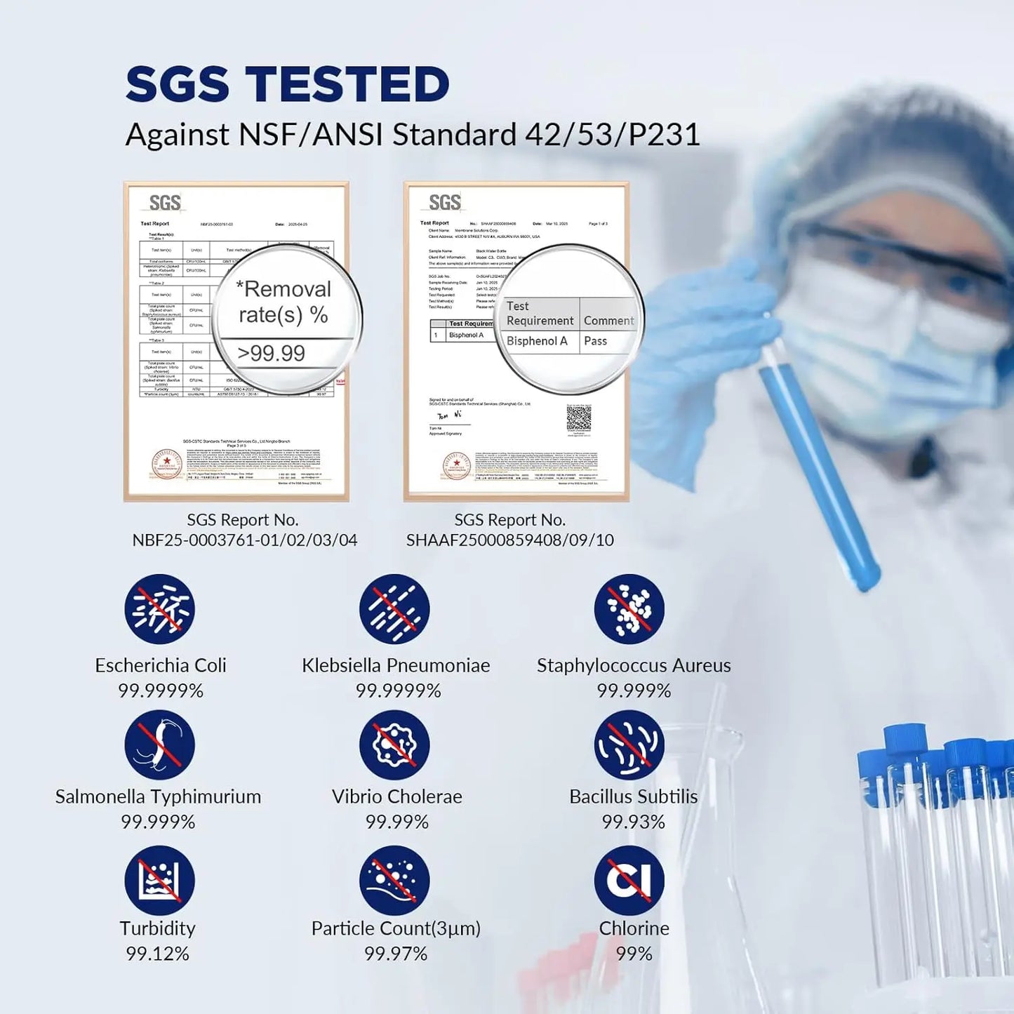 C3 32oz Stainless Steel Water Bottle with Replaceable Filter, Portable for Travel, Hiking & Camping (Black)