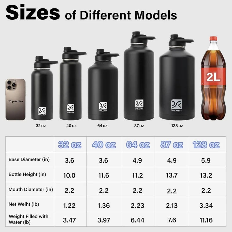 64 oz Insulated Water Bottle Thickened Stainless Steel Vacuum Design, BPA-Free, Large Jug with Straw, Carrier Bag & Handle Strap
