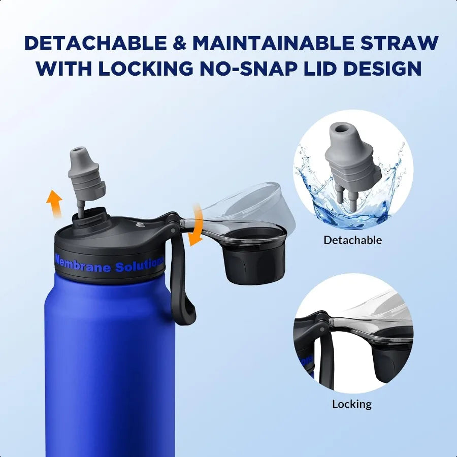 C3 Filtered Water Bottle 32oz Stainl Steel Water Bottle with Replaceable Filter Cartridge Portable Water Filter Travel Hiking C